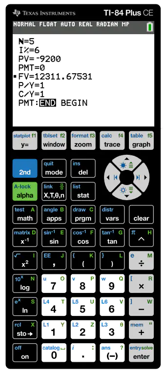 Solving Problem 1 by using TVM Solver on TI 84 calculator