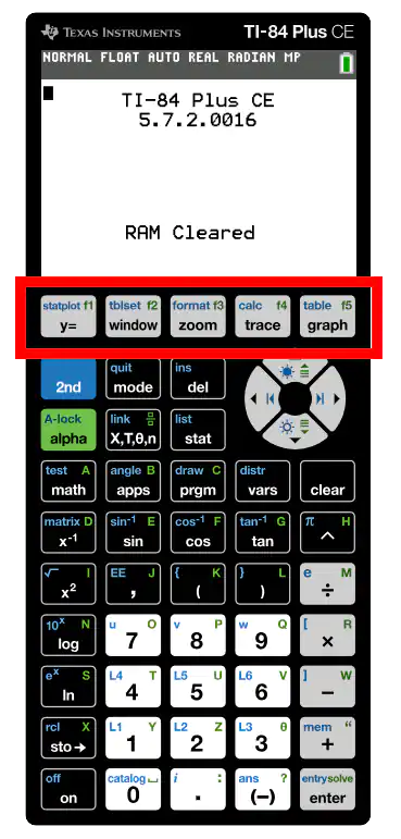 Graphing Keys