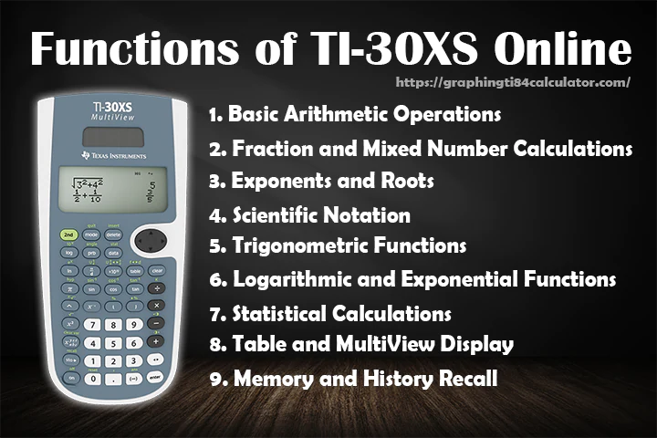 Functions of TI 30XS Calculator Online