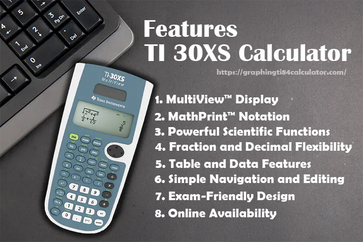 TI 30XS Calculator Online Features